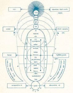 VIJNANA-CHITRAVALI-1_Page_017
