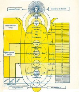 VIJNANA-CHITRAVALI-1_Page_023