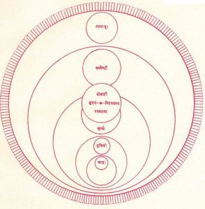 VIJNANA-CHITRAVALI-1_Page_013