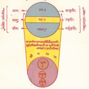 VIJNANA-CHITRAVALI-1_Page_058