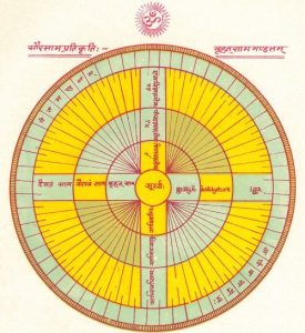 VIJNANA-CHITRAVALI-1_Page_102